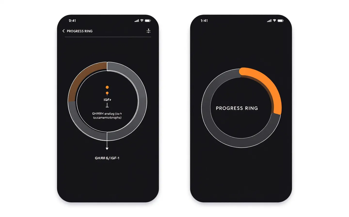 Energetic dark training-app schematic of a GHRH-analog binding a pituitary receptor and the liver emitting IGF-1, beside an energy-orange progress ring, on a deep graphite ground